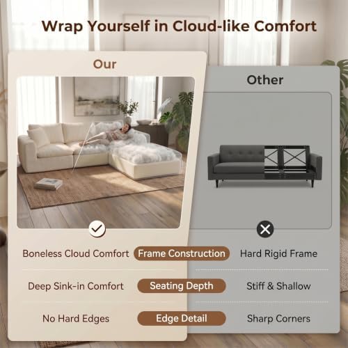 Modular Sectional Cloud Sofa, No Assembly Oversized Couch, Beige | Comfy Seat...