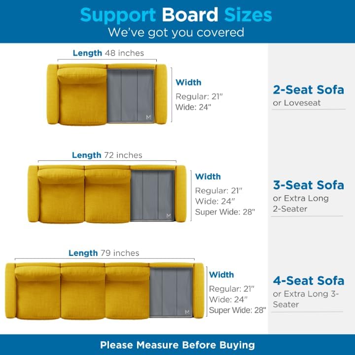 Meliusly Couch Cushion Support Board for Sagging Sofa Cushions (24x72) | Deep...