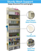 Over the Door Organizer with 5 Large Pockets & 10 Mesh Side Pockets – Durable Hanging Storage for Closet, Bathroom, Bedroom, and Nursery– Space Saving Door Storage with Sturdy Metal Hooks.