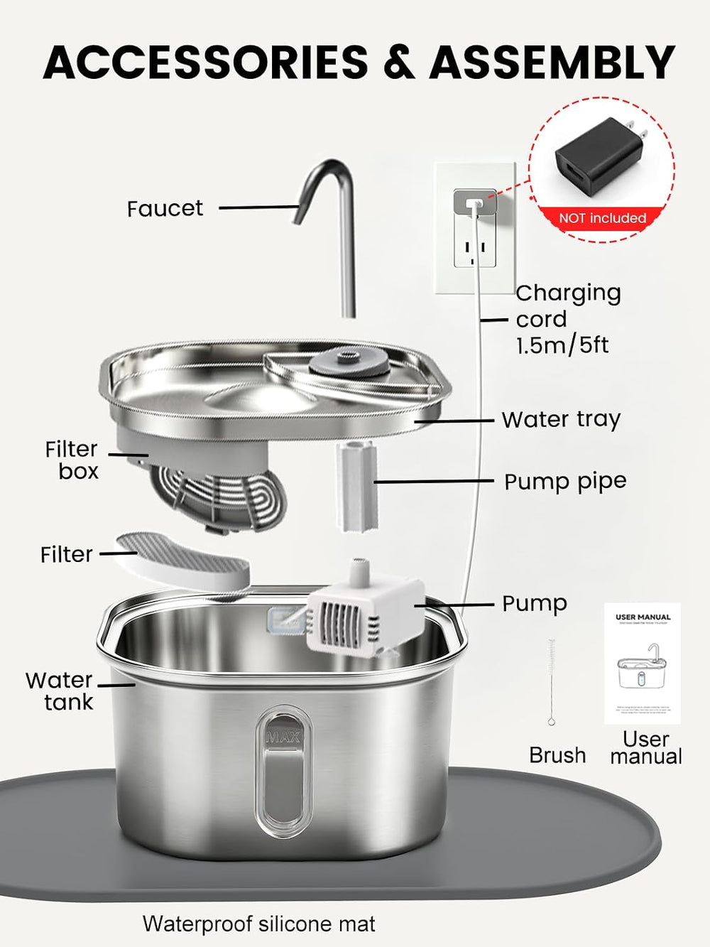 Cat Water Fountain Stainless Steel Set 3.2L 108oz & Silicone Waterproof Mat