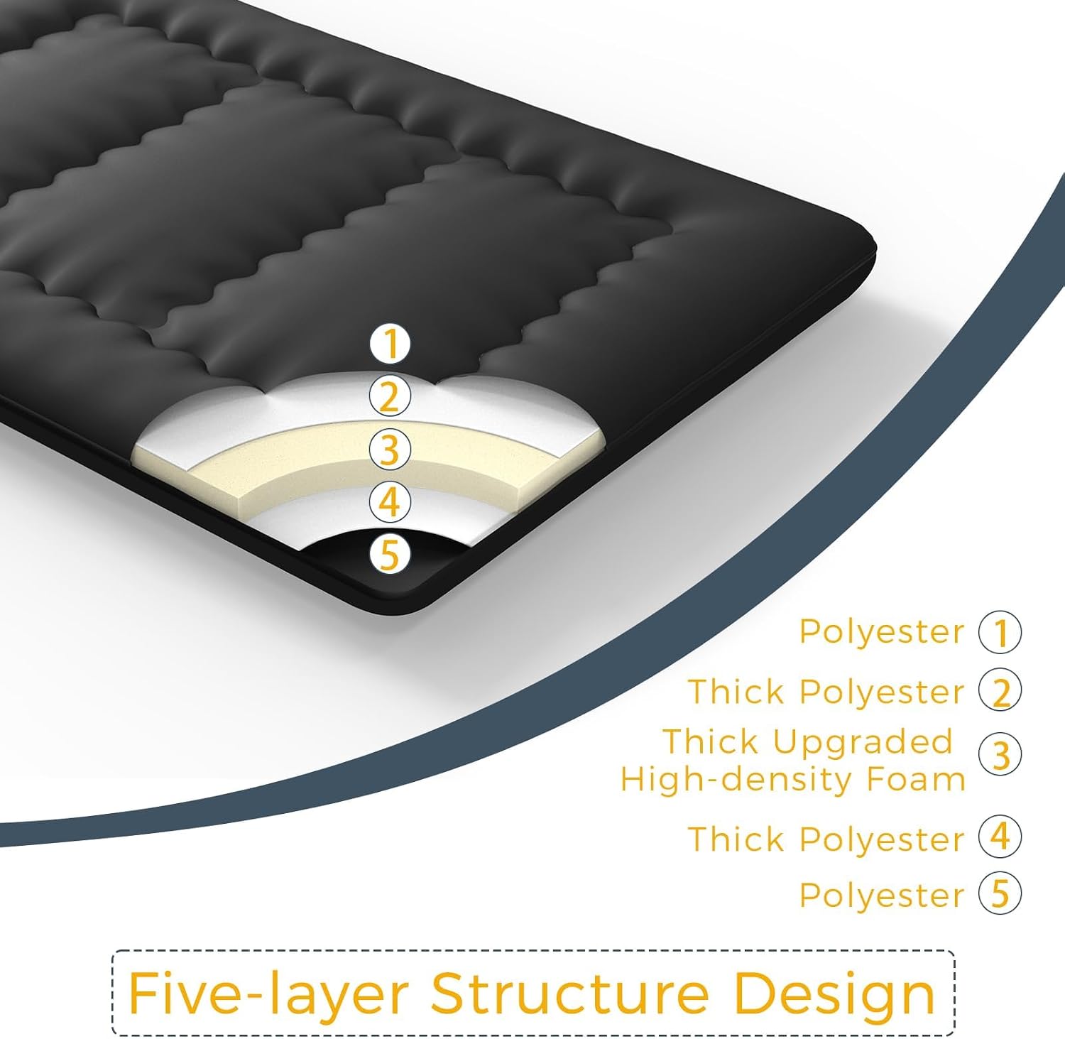 MAXYOYO 6" Extra Thick Japanese Floor Mattress Futon Mattress, Foldable Tatami Pad for Adults, Roll Up Floor Mat for Living Room Guest Room RV, Black, Full