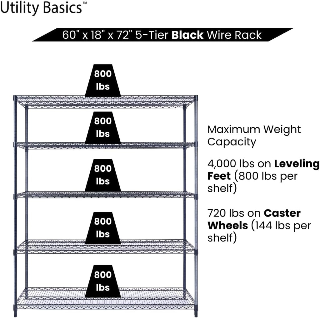 NSF Commercial 5-Tier Wire Shelving with Wheels, 60"x18"x72" Heavy Duty Metal Shelves 4000 lbs Max Capacity, Black Storage Rack for Garage Kitchen Pantry Warehouse