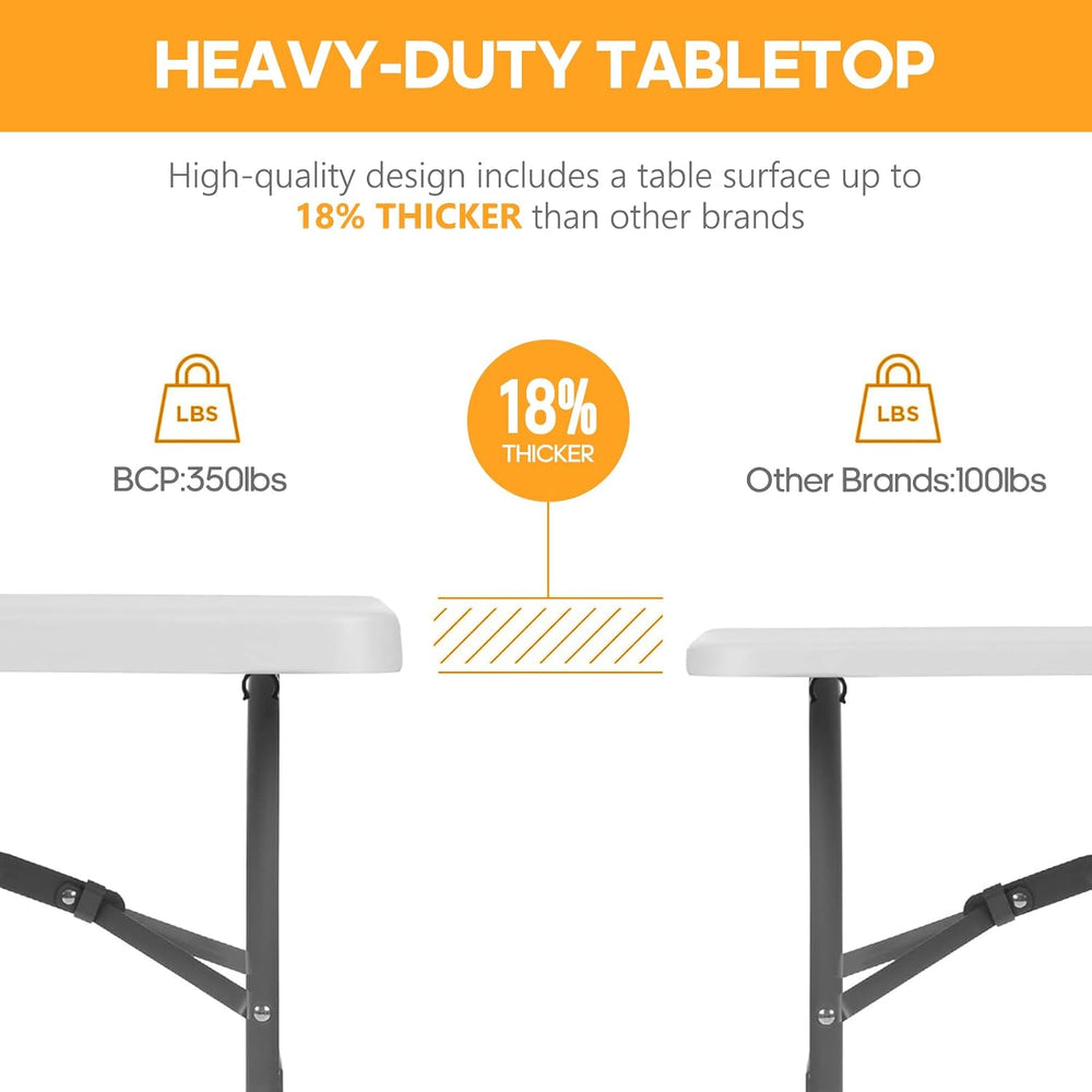 Fenbeli Upgraded 18% Thickened Folding Table 6ft Made of HDPE Plastic | Heavy...