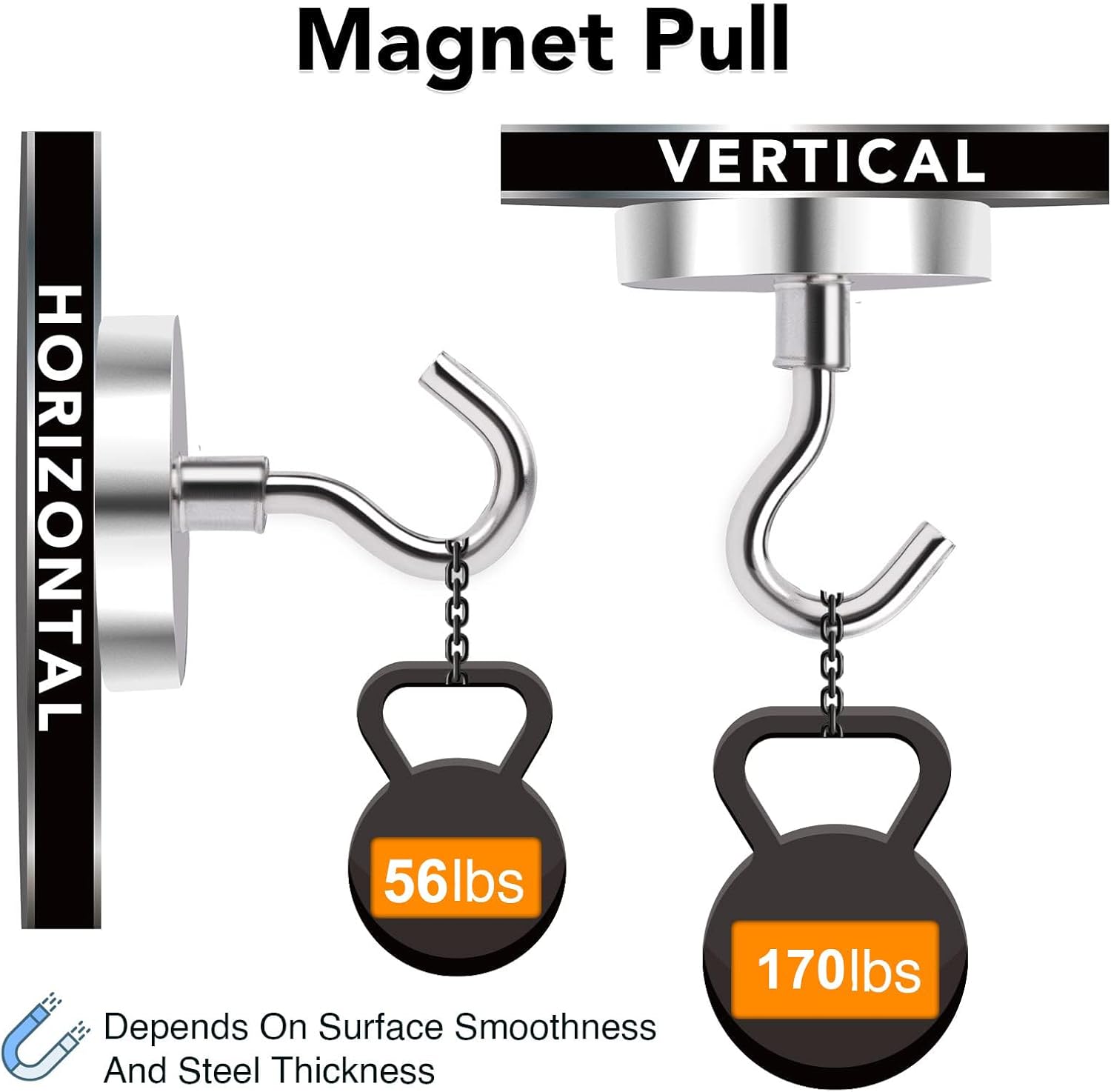 MIKEDE Magnetic Hooks Heavy Duty, 170LB+ Strong Neodymium Magnets with Hooks for Refrigerator, Large Magnetic Hooks with Epoxy Coating for Hanging, Home, Workplace - 10 Pack