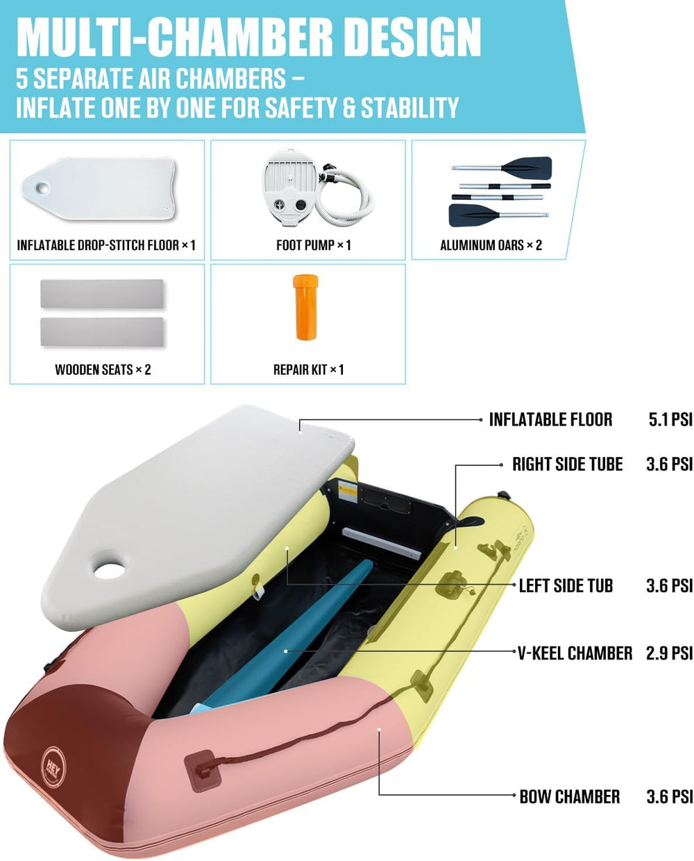 10ft Inflatable Dinghy Boat for Adult with Drop-Stitch Floor 3-4 Person Infla...