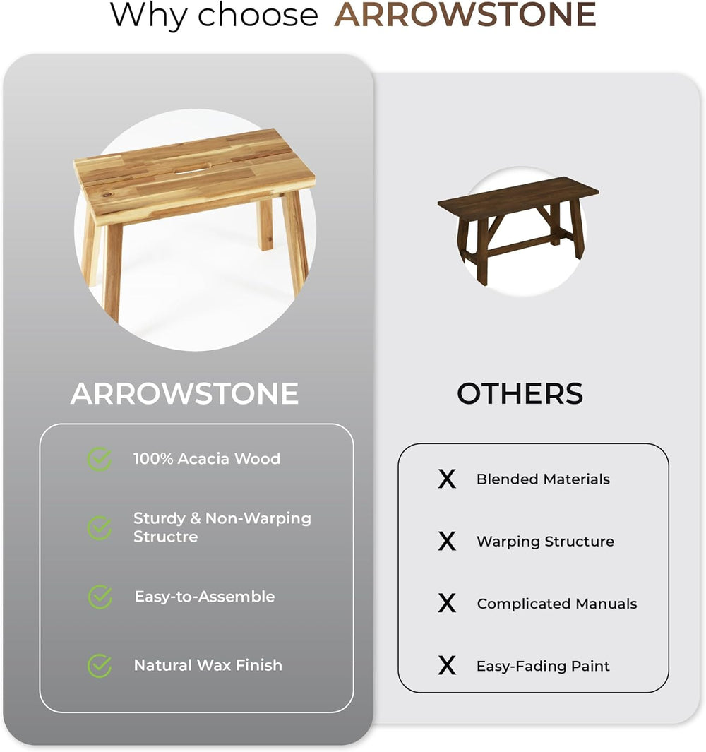 ARROWSTONE Solid Wood Bench for Entryway, Make Up Bench, Bed Bench, Dining, P...