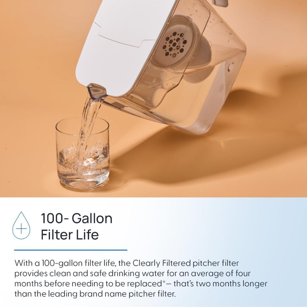 Clearly Filtered Water Filter Pitcher Replacement, Pitcher Filters, 1 Count