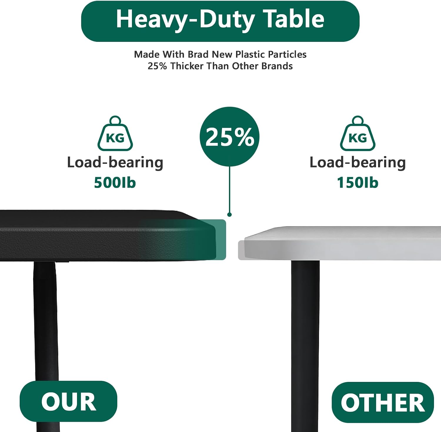 Folding Table 6FT Heavy Duty Plastic Table with Handle, Foldable&Portable, Fold-in-Half Utility Tables for Outdoor, Dining, Wedding, Events, Indoor, Picnic, Camping, Party, Black