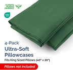 King Pillow Cases - 4 Pack - Super Soft Pillowcase Covers - Envelope Enclosure - Hotel Quality Pillow Protectors - Wrinkle Free, Shrink & Stain Resistant - Machine Washable - 20" x 40" (Emerald Green)