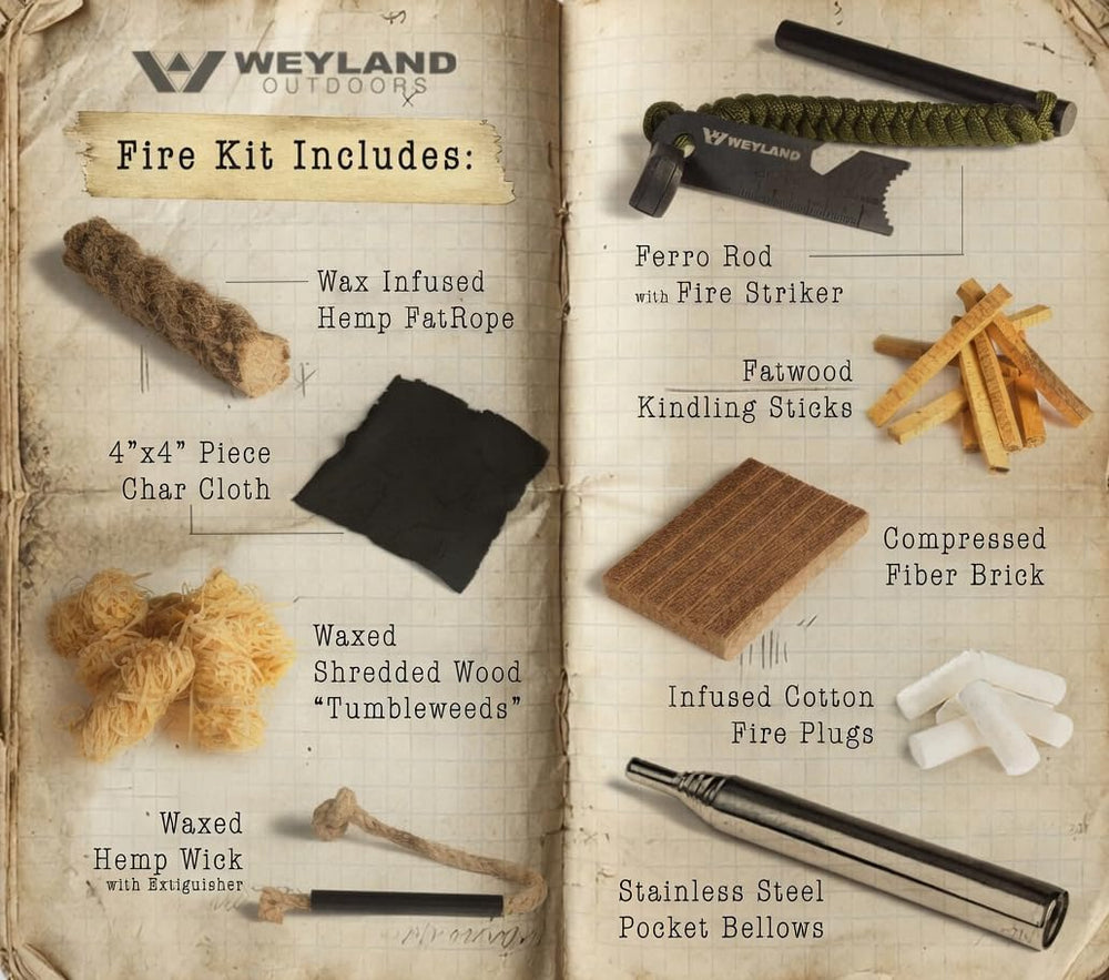 Bushcraft Fire Starting Kit - Ferro Rod & Magnesium Fire Starter