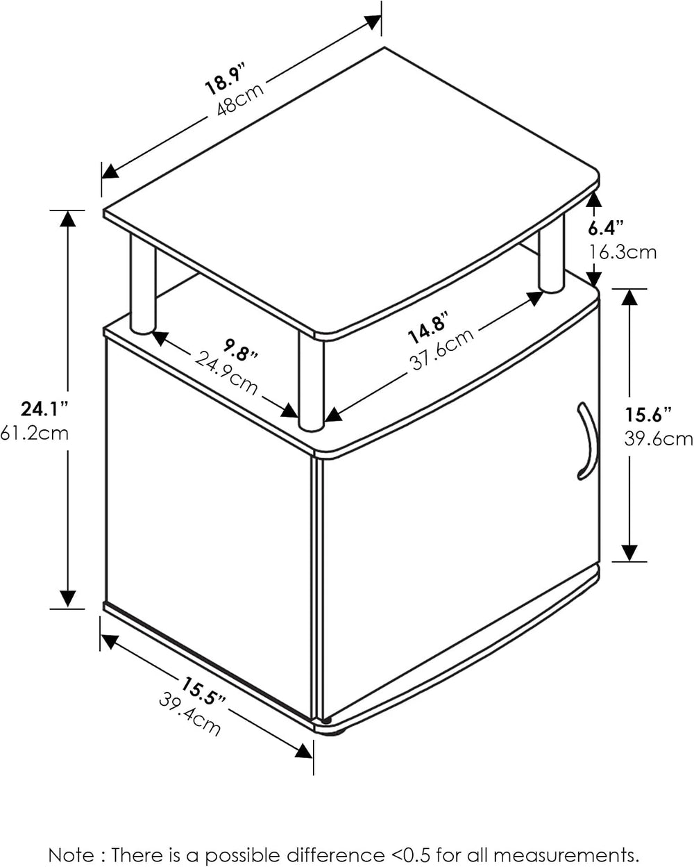 Furinno Jaya Side Table Set of 2, 2-Tier Open Shelf End Table with Door Cabin...