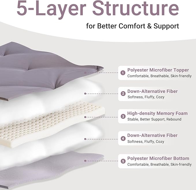 Japanese Floor Mattress, Futon Mattress Queen Size 60"x 80", 2.56&q...