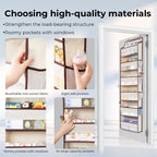 WishJazz Over the Door Organizer, 6 Shelf 50 lbs Load door organizer hanging, No Tilt Closet Organizers and Storage for Bathroom, Bedroom Nursery Newborn, Baby Necessities, Kitchen, Craft Storage