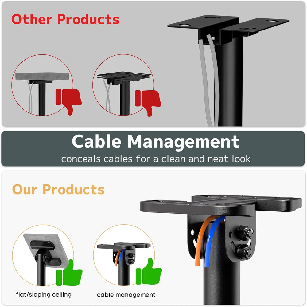 Ceiling TV Mount, Adjustable Hanging Ceiling TV Bracket Fits Max 100 inch | P...