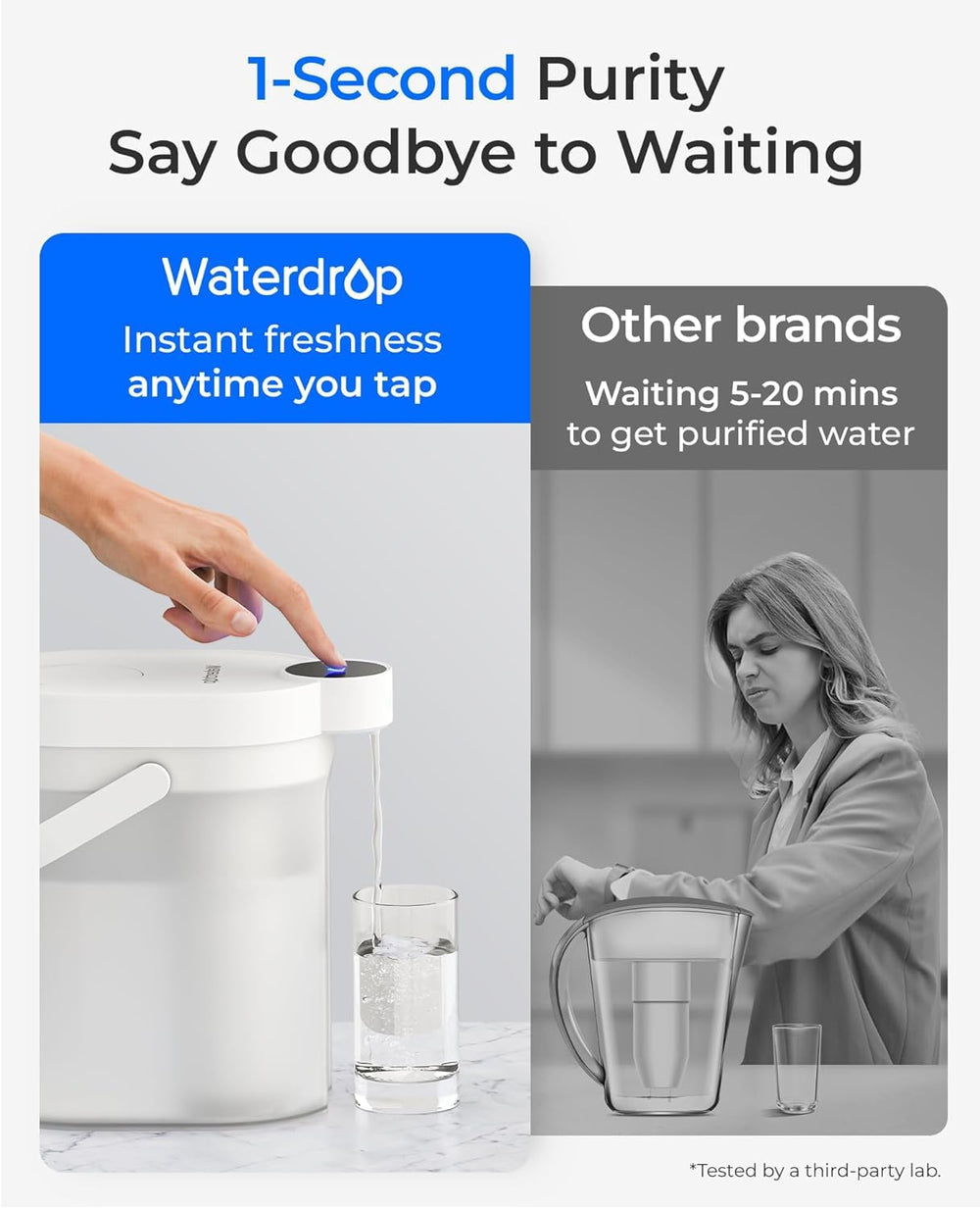Waterdrop ED25TW Rechargeable Water Filter Dispenser, TDS Reduction, White