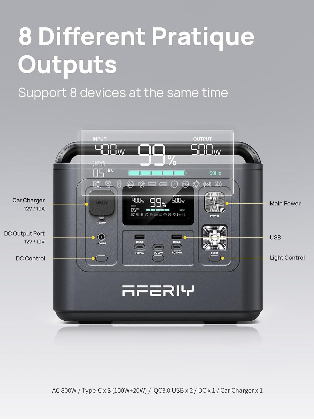 AFERIY Portable Power Station 800W(1600W Peak) Output, With Bidirectional Inv...