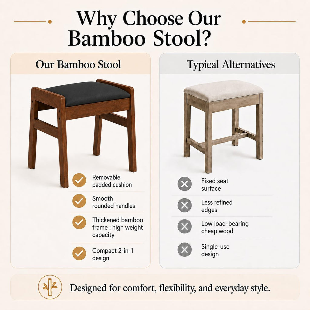 BAMBOOHOMIE Foot Stool Ottoman, Modern Vanity Stool Chair for Makeup with Removable Cushion & Side Handles, Bamboo Ottoman for Living Room Bedroom Office, Small Foot Rest for Couch (Black - Brown)
