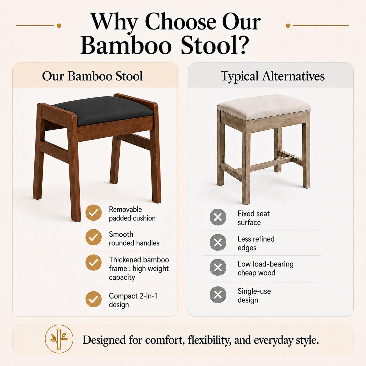 BAMBOOHOMIE Foot Stool Ottoman, Modern Vanity Stool Chair for Makeup with Removable Cushion & Side Handles, Bamboo Ottoman for Living Room Bedroom Office, Small Foot Rest for Couch (Black - Brown)