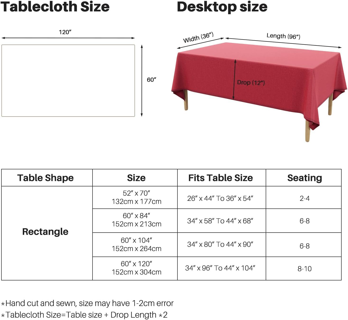 IVAPUPU Textured Linen Table Cloth for Rectangle Table - Waterproof Fabric Tablecloth Rectangular Wrinkle Free Wipeable Dining Cover for Wedding/Birthday/Party/Valentine Decor, 52x 70 Inch