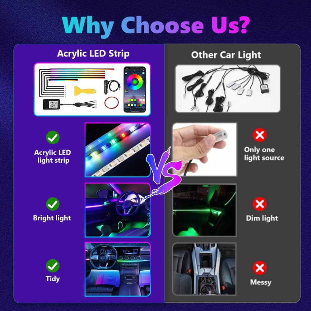 Dreamcolor Ambient Lighting Kit, 6 in 1 Interior Car Lights, APP Control