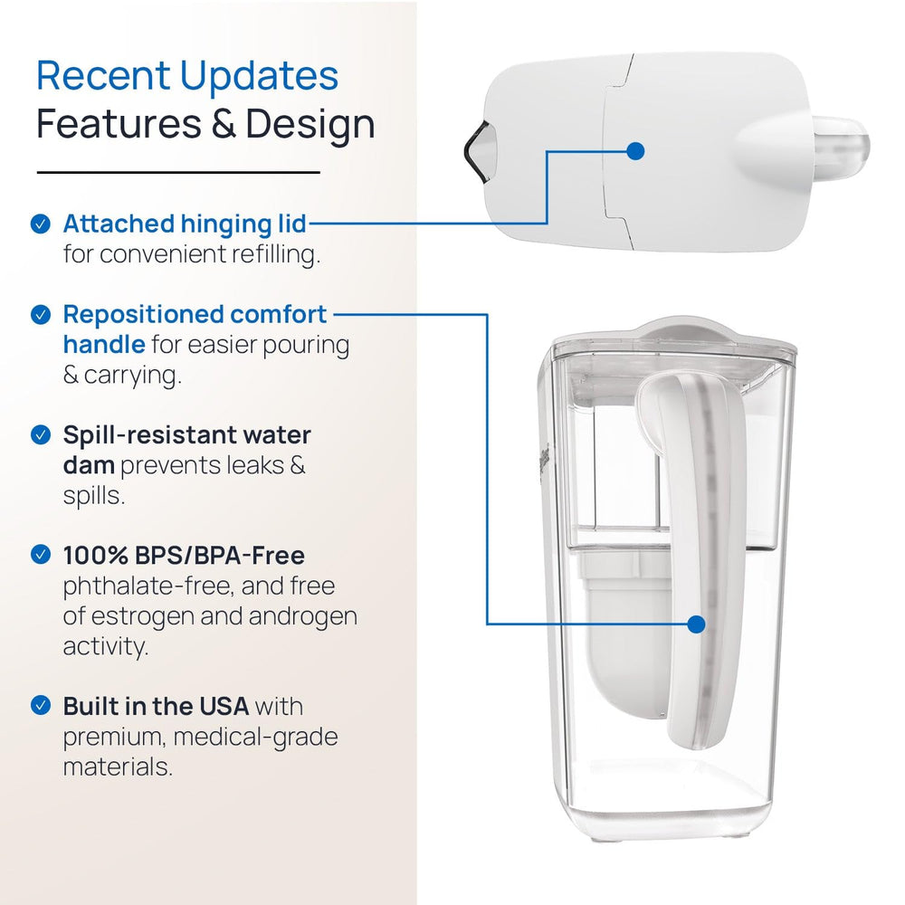 Clearly Filtered Water Filter Pitcher, 10 Cup BPA Free Water Filtration