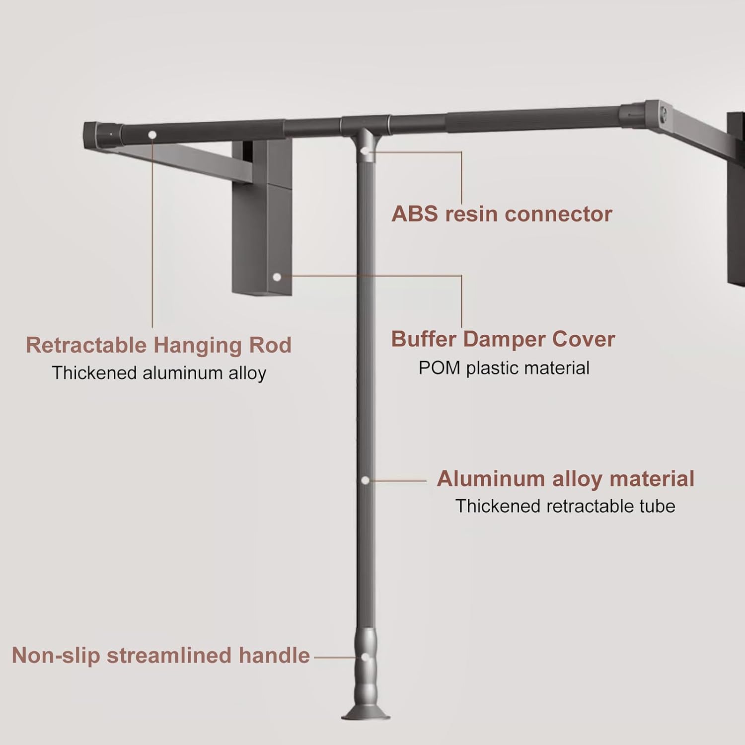 Pull Down Closet Rod for Hanging Clothes, Retractable Wardrobe Hanger for Cabinet Inside Width 21.6"~26", Aluminium alloy Tubing with Plastic Housing, 44 lb Weight Rating