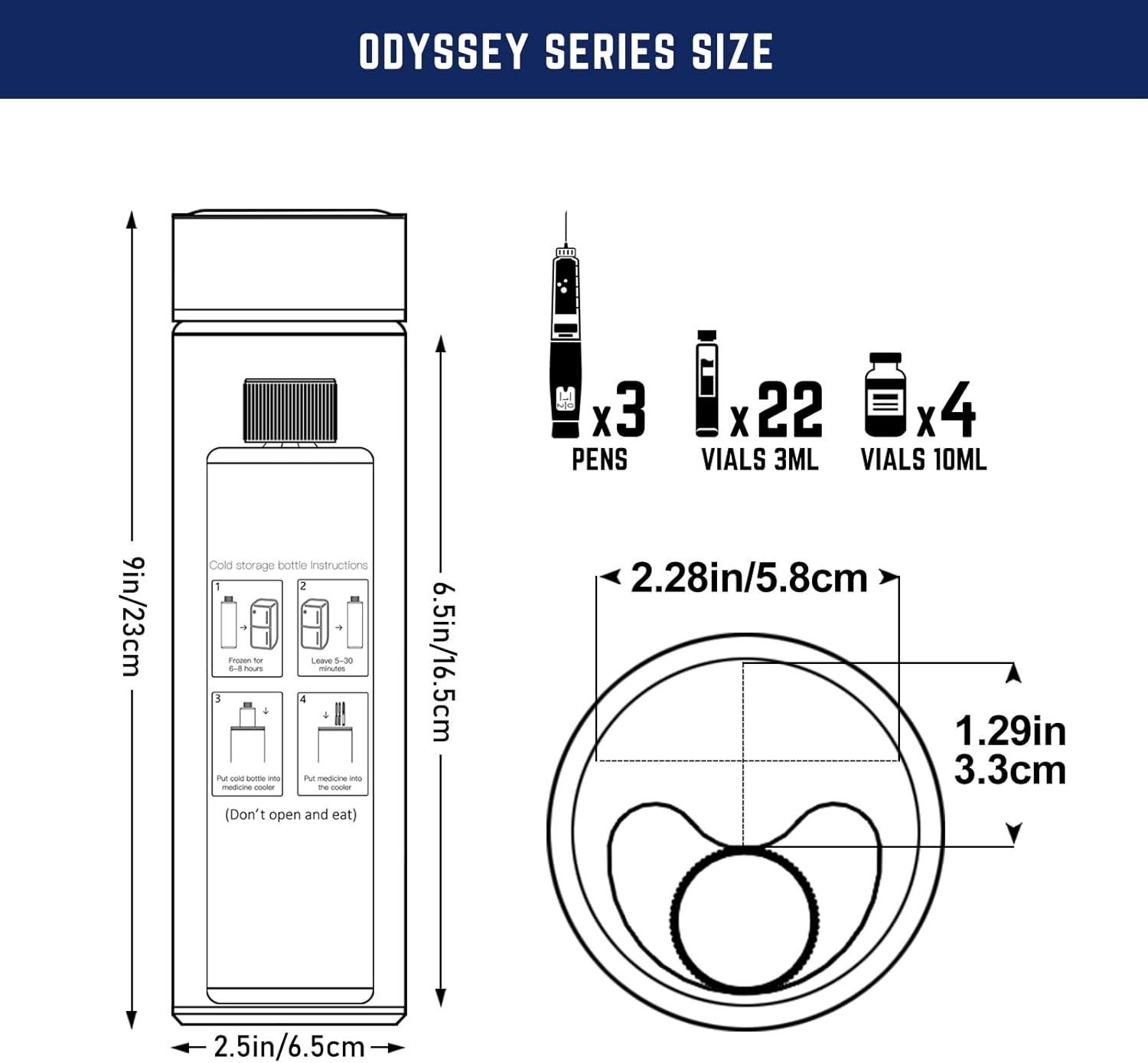 DISONCARE 60H 4 Pen Insulin cooler travel case Temp Display Medication Cooler For Medicine Travel TSA Approved Ice Pack Diabetic Medical Cooler Diabetes Bag EpiPen with QR Medical Tag