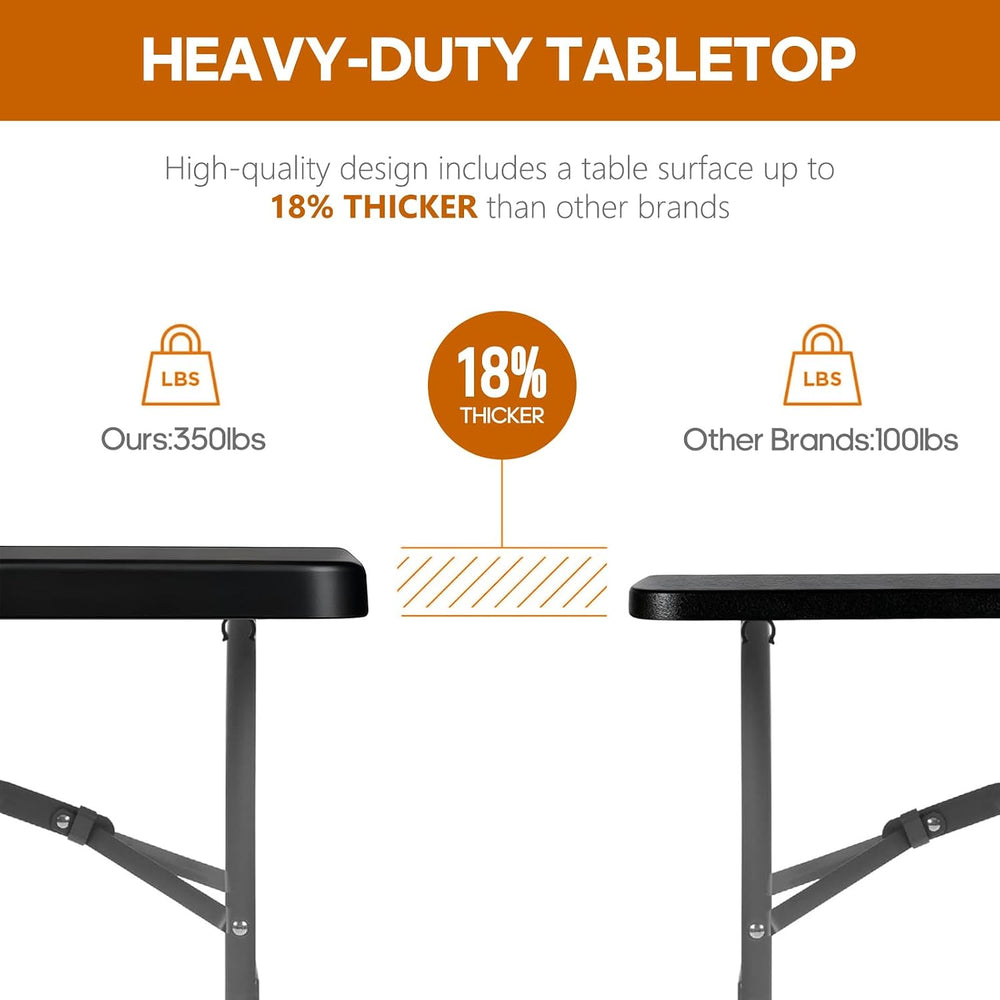6ft Folding Table Heavy Duty 350 LBS Capacity Foldable Table with 18% Thicker...
