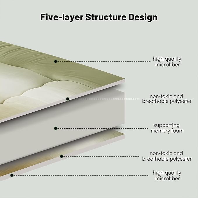 Japanese Floor Mattress, Futon Mattress with Portable Storage Bag and Washabl...
