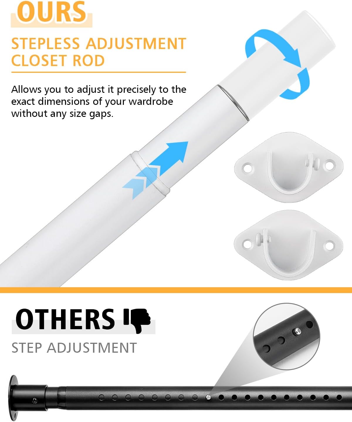 Closet Rod, 17 to 64 Inch Heavy Duty Adjustable Metal Clothing Rack for Hanging Clothes, Closet Poles for Wardrobes, Laundry, Durable Steel, White