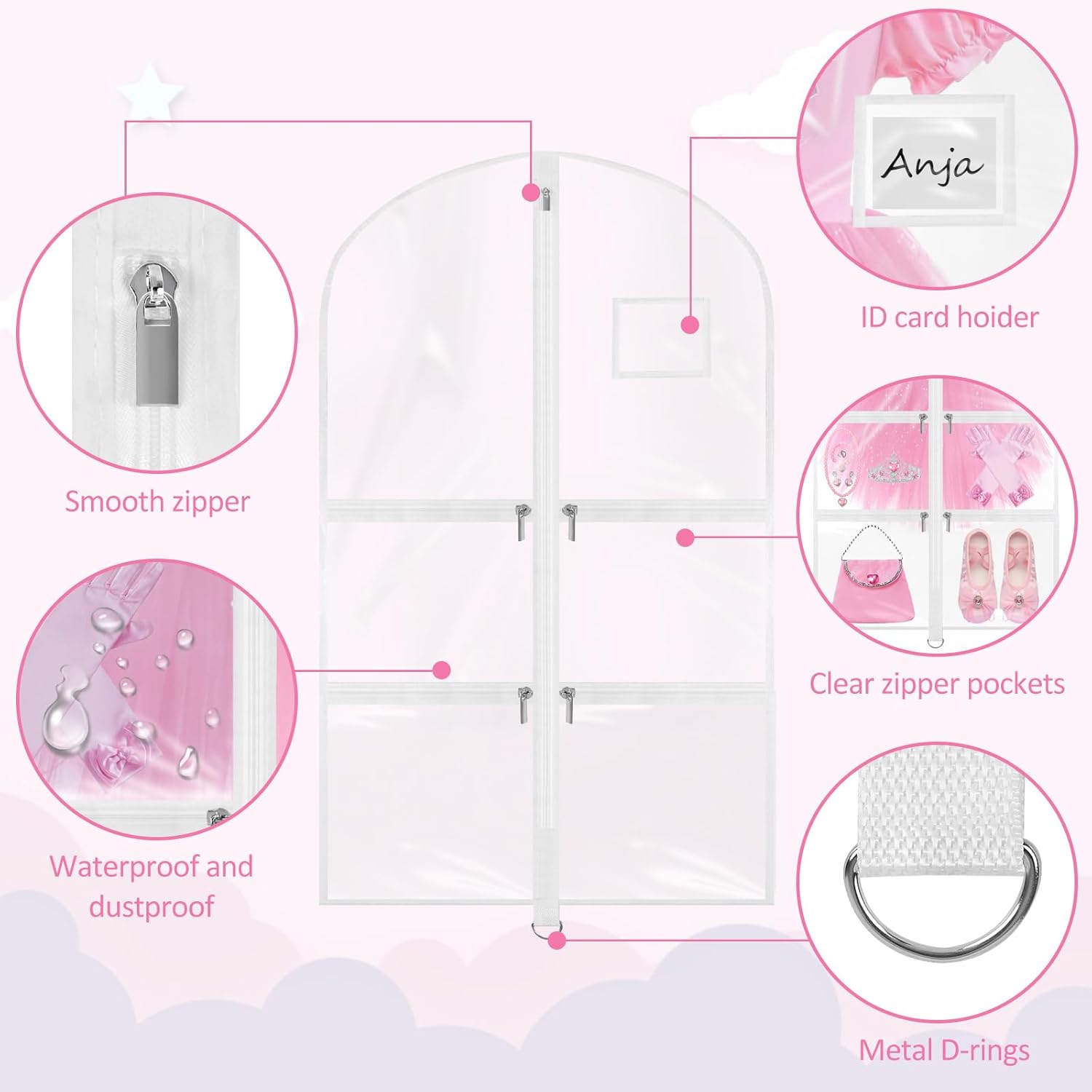 Garment Bags for Dance Costumes - 40 Inch Clear PVC with 5 Zipper Pockets (3 Pack, White) - Kids Dance Garment Bag for Dancers, Hanging Clothes Storage, Competitions & Travel (‎Clear White)
