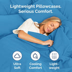 Queen Pillow Cases - 4 Pack - Super Soft Pillowcase Covers - Envelope Enclosure - Hotel Quality Pillow Protectors - Wrinkle Free, Shrink & Stain Resistant - Machine Washable - 20" x 30" (Denim Blue)