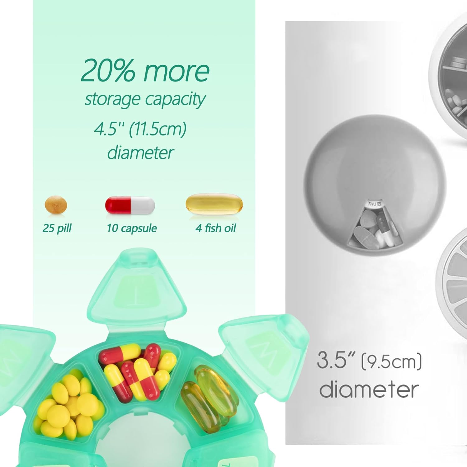 Round Weekly Pill Organizer, TPU Rubberized, Travel Pill Container 7 Day, with 7 Large Compartments, Great for Daily Vitamins & Supplements, Cute Pill Case with Large Letters and Braille (2 pcs)