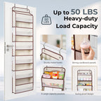 WishJazz Over the Door Organizer, 6 Shelf 50 lbs Load door organizer hanging, No Tilt Closet Organizers and Storage for Bathroom, Bedroom Nursery Newborn, Baby Necessities, Kitchen, Craft Storage