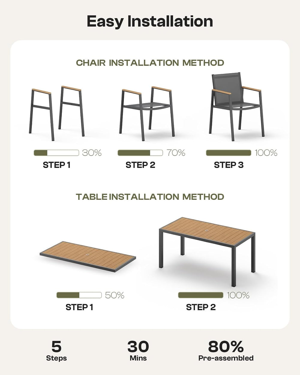 Outdoor Dining Set, 7 Piece Aluminum Patio Table and Chairs Set, All Weather ...