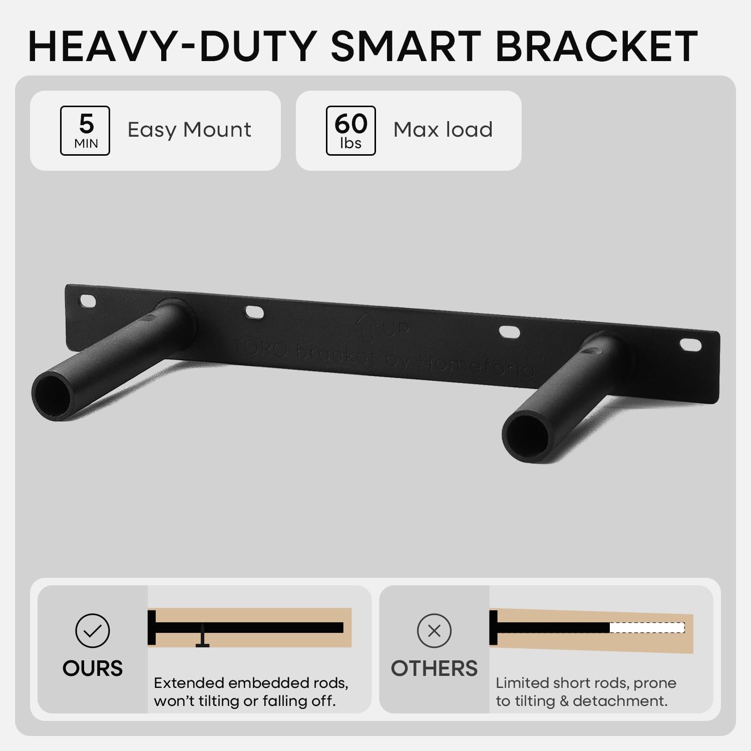 Homeforia Floating Shelf Black 12 inch, High End Solid Real Wood Small 12inch Floating Shelves for Wall Mounted, Black Wooden 12 in Floating Shelves, Heavy Duty Bracket, 12 X 6.5 X 1.75 inch, Set of 3