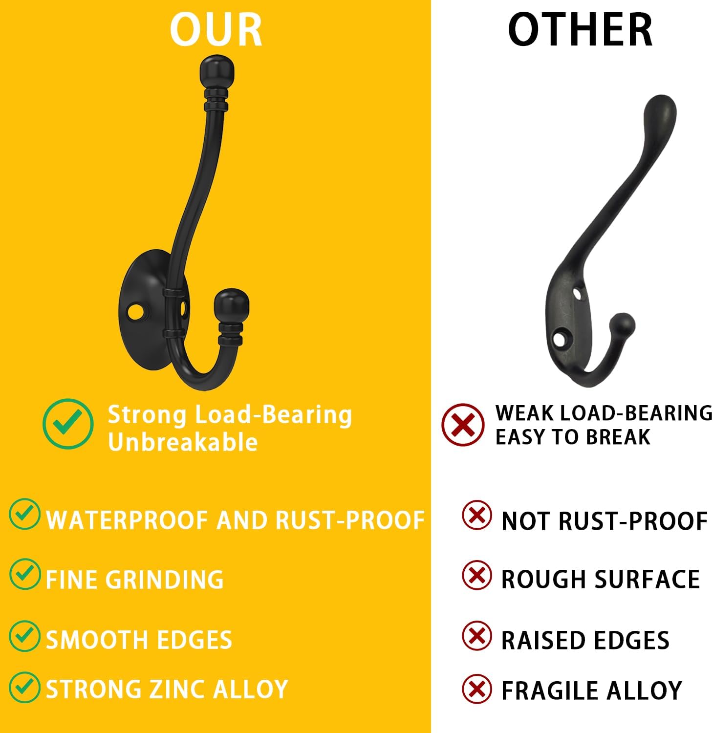 2 Pack Heavy Duty Wall Hooks for Hanging, Metal Coat Hooks Wall Mount, Easy to Install, Ideal for Living Room, Bathroom, Kitchen, Bedroom (Black)