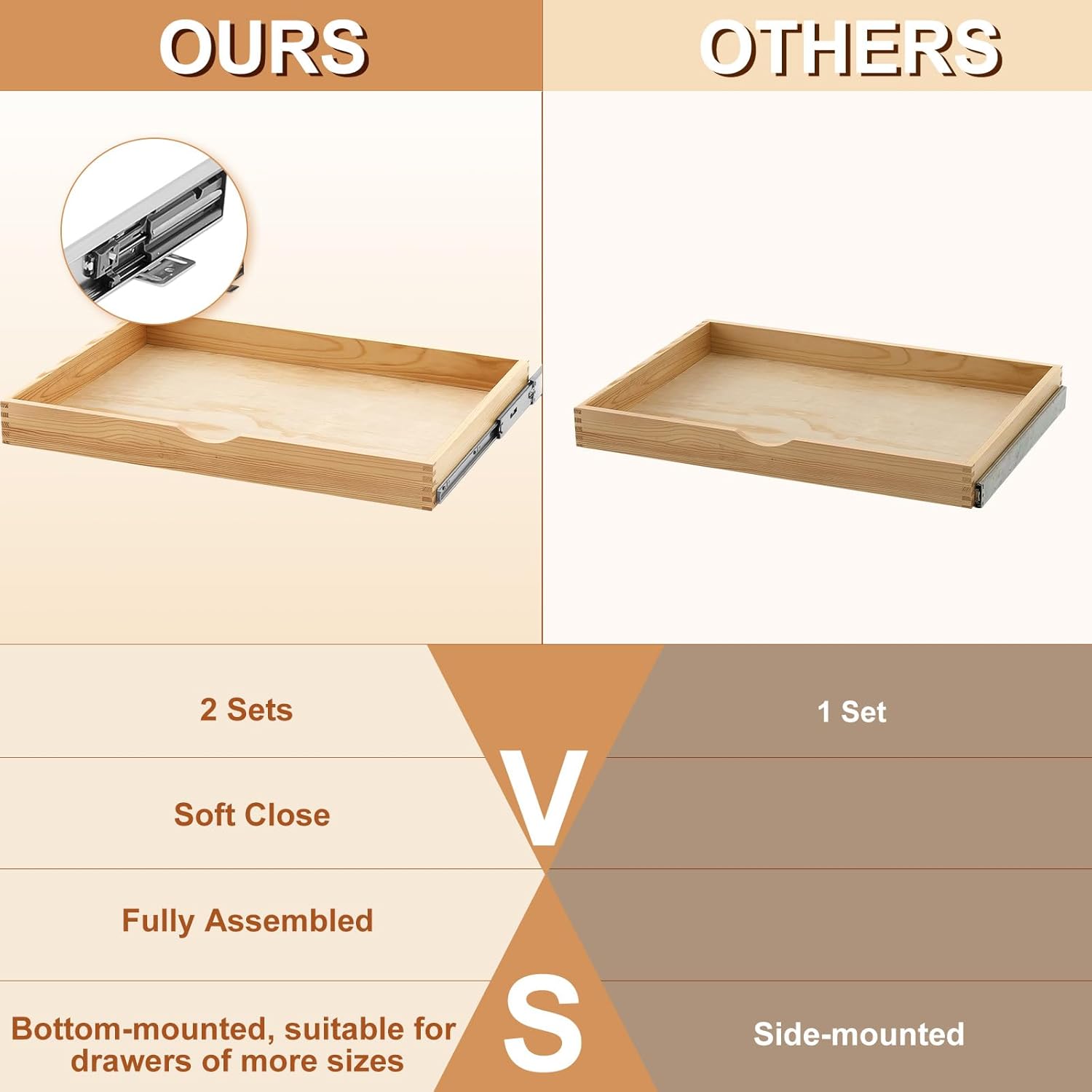 Menkxi 2 Set Pull out Tray Cabinet Organizer Wooden Pull Drawers storage Slide out Pantry Shelf for Base Cabinet Kitchen Gentle Close Fully Assembled Accessories (Wood Color,30'' X 21'' X 3")