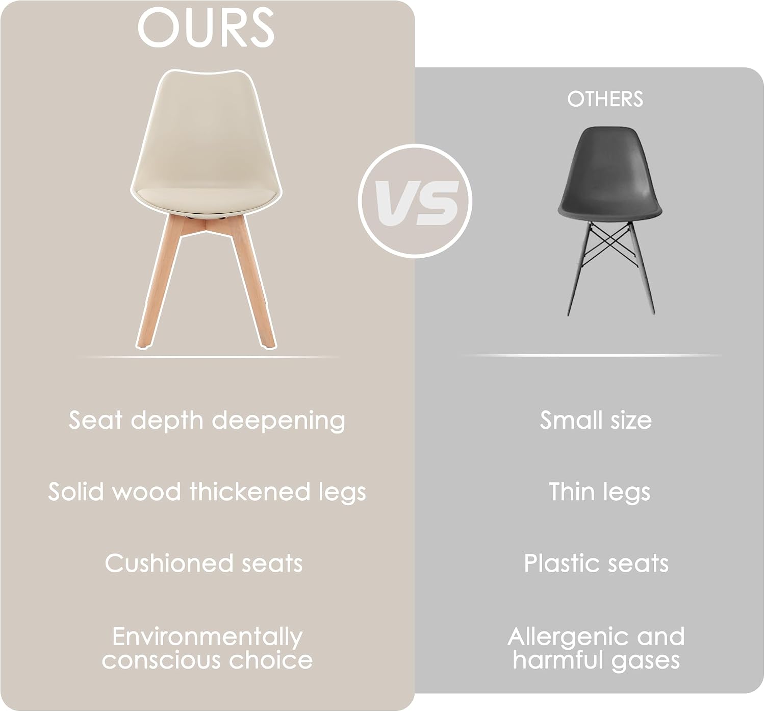 LSSBOUGHT Mid Century Modern Dining Chairs,Shell Lounge Plastic Side Chair with Soft Padded and Wooden Legs for Dining Room Living Room Bedroom Kitchen Set of 2 (Cream)