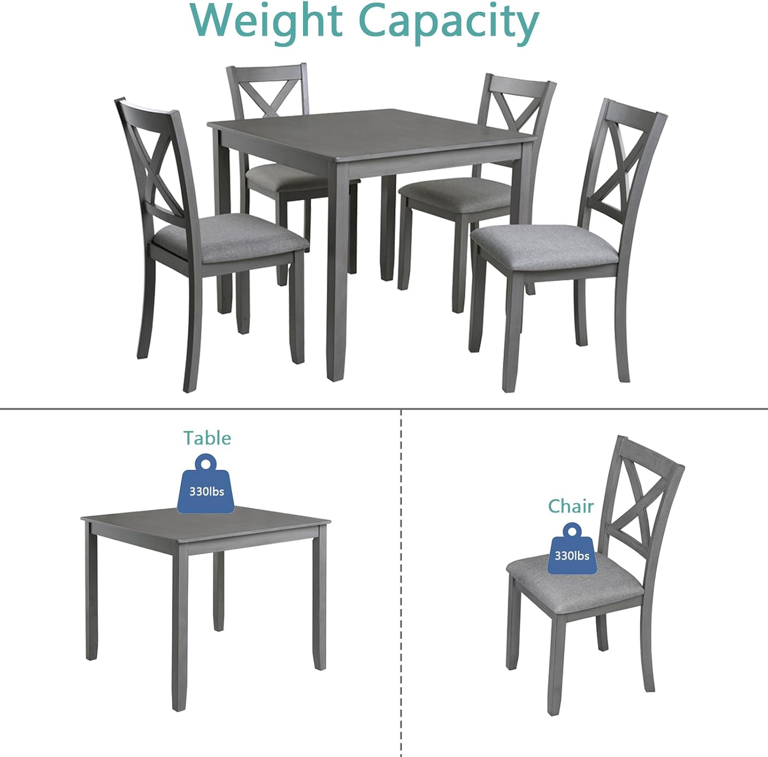 LUMISOL 5-Piece Wooden Dining Table Set with 4 Chairs, Kitchen Table Set for 4 People, Farmhouse Table and Chairs Set for Living Roo, Kitchen, Dining Room, Grey