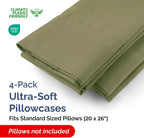 Standard Pillow Cases - 4 Pack - Super Soft Pillowcase Covers - Envelope Enclosure - Hotel Quality Pillow Protectors - Wrinkle Free, Fade & Stain Resistant - Machine Washable - 20" x 26" (Sage Green)