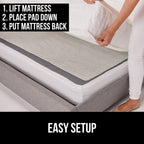 GORILLA GRIP Non Slip Mattress Gripper, Prevents Mattresses from Sliding and Holds Bed in Place, Pad Grips Beds, Sofa, Couch, Chair Cushions and Helps Keep Topper from Slipping, Easy Trim Pads, Queen