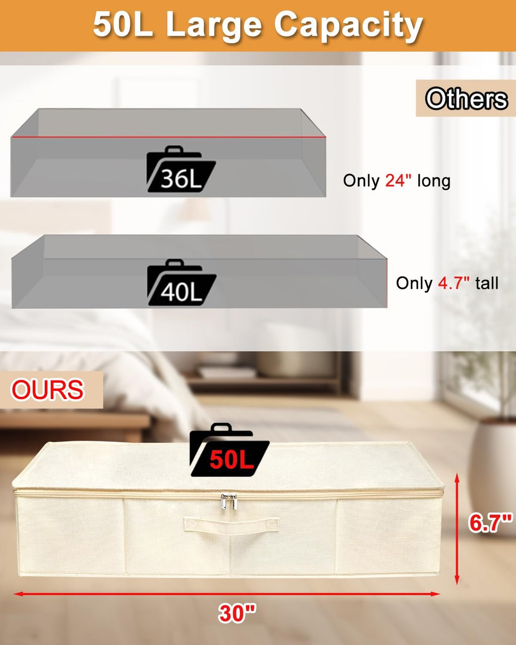 punemi Underbed Storage, 3 Pack Clothing Storage Bags W/Sturdy Handles, Large Capacity Underbed Shoe Container Organizer, Dorm Essentials Bins for Blankets, Pillows, Comforters & Quilts, Beige, 50L