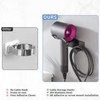 Hair Dryer Holder Stainless Steel, Blow Dryer Holder Self Adhesive, Dyson Hair Dryer Holder Wall Mounted Compatible with Dyson, Hairdryer Holder for Bathroom Black PTALSEAW