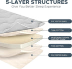 Japanese Floor Mattress, 100% High Density Comfortable Foam, 3.5" Thicken Grey Foldable Mattress Tatami Mat Sleeping Pad, Ideal for Comfort and Support, Kids Floor Lounger Pillow Bed Sofa (Queen）