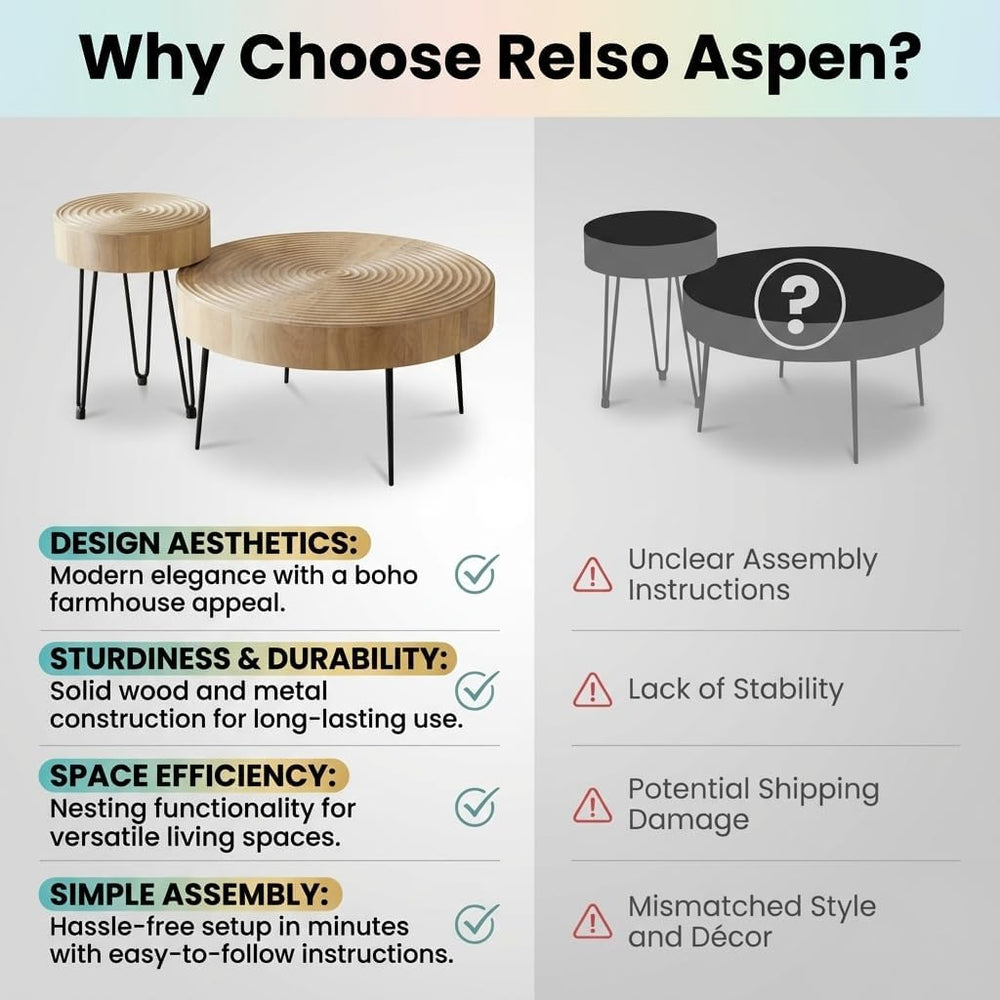 Relso Aspen Round Nesting Coffee Table Set of 2 – Solid Wood Nesting Tables w...