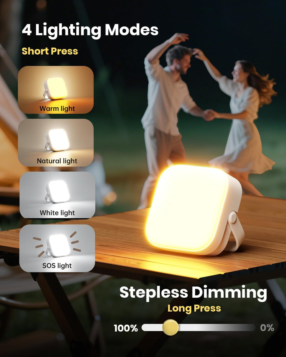 Eventek 2Pack 20000mAh Camping Lights, Camping Lantern Rechargeable Total Up ...