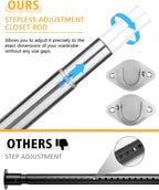 Closet Rod, 17 to 28 Inch Heavy Duty Adjustable Metal Clothing Rack for Hanging Clothes, Closet Poles for Wardrobes, Laundry, Durable Steel, Silver