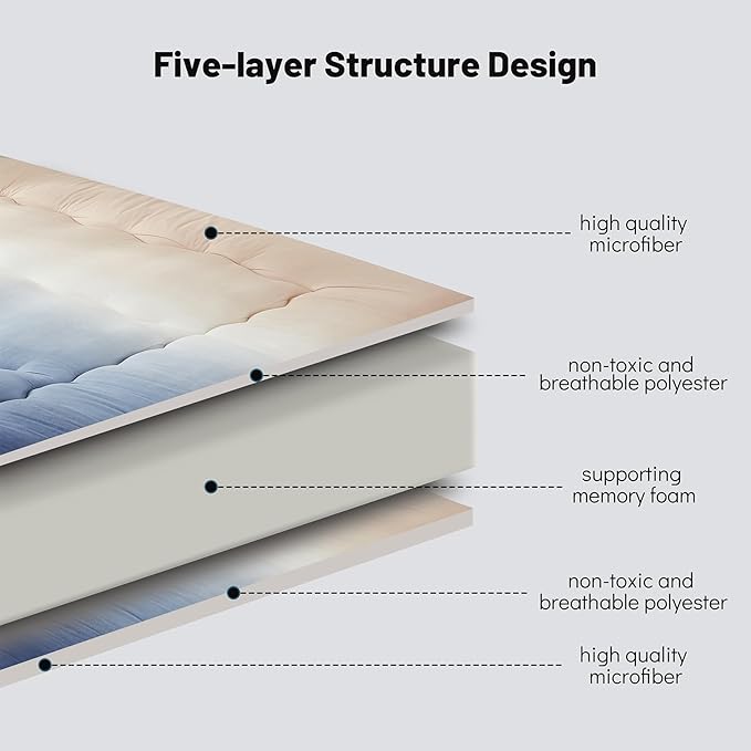 Japanese Floor Mattress, Futon Mattress with Portable Storage Bag and Washabl...