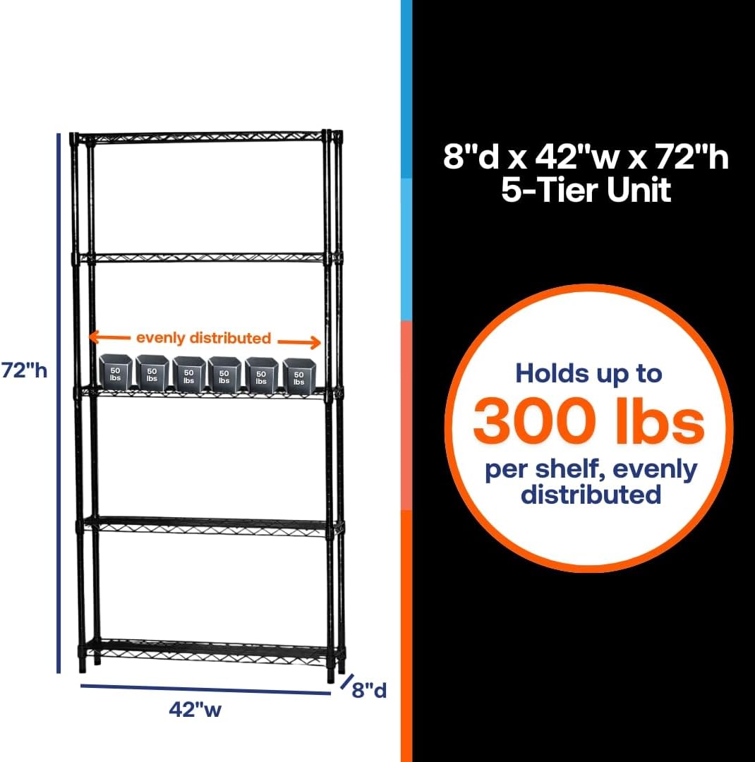 Shelving Inc. 8" d x 42" w x 72" h Black Wire Shelving with 5 Tier Shelves, Weight Capacity 300lbs Per Shelf